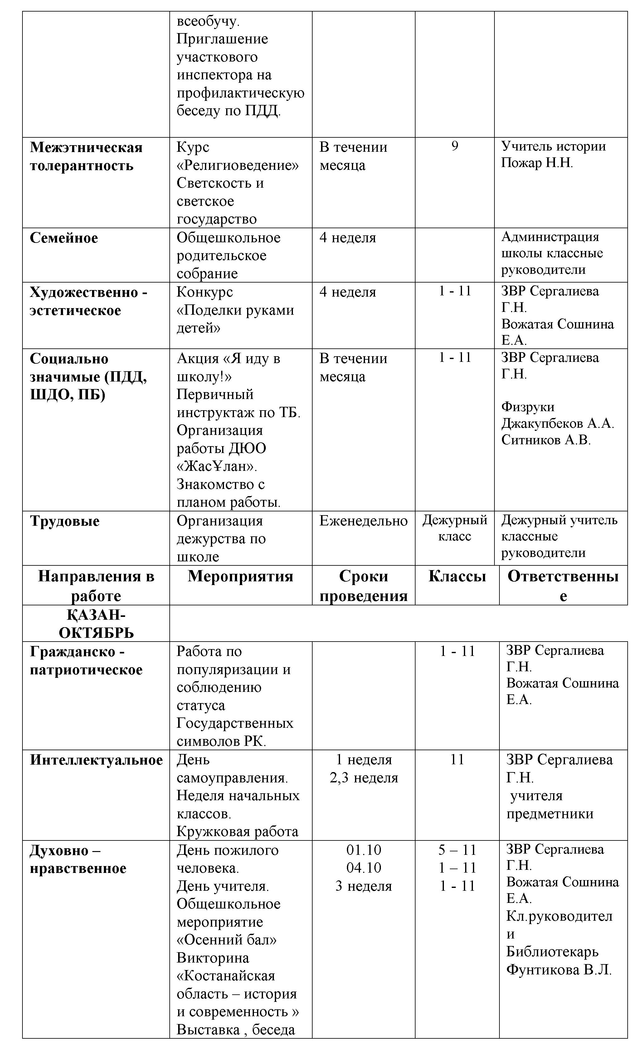 предварительный план на 2019 2020 копия1